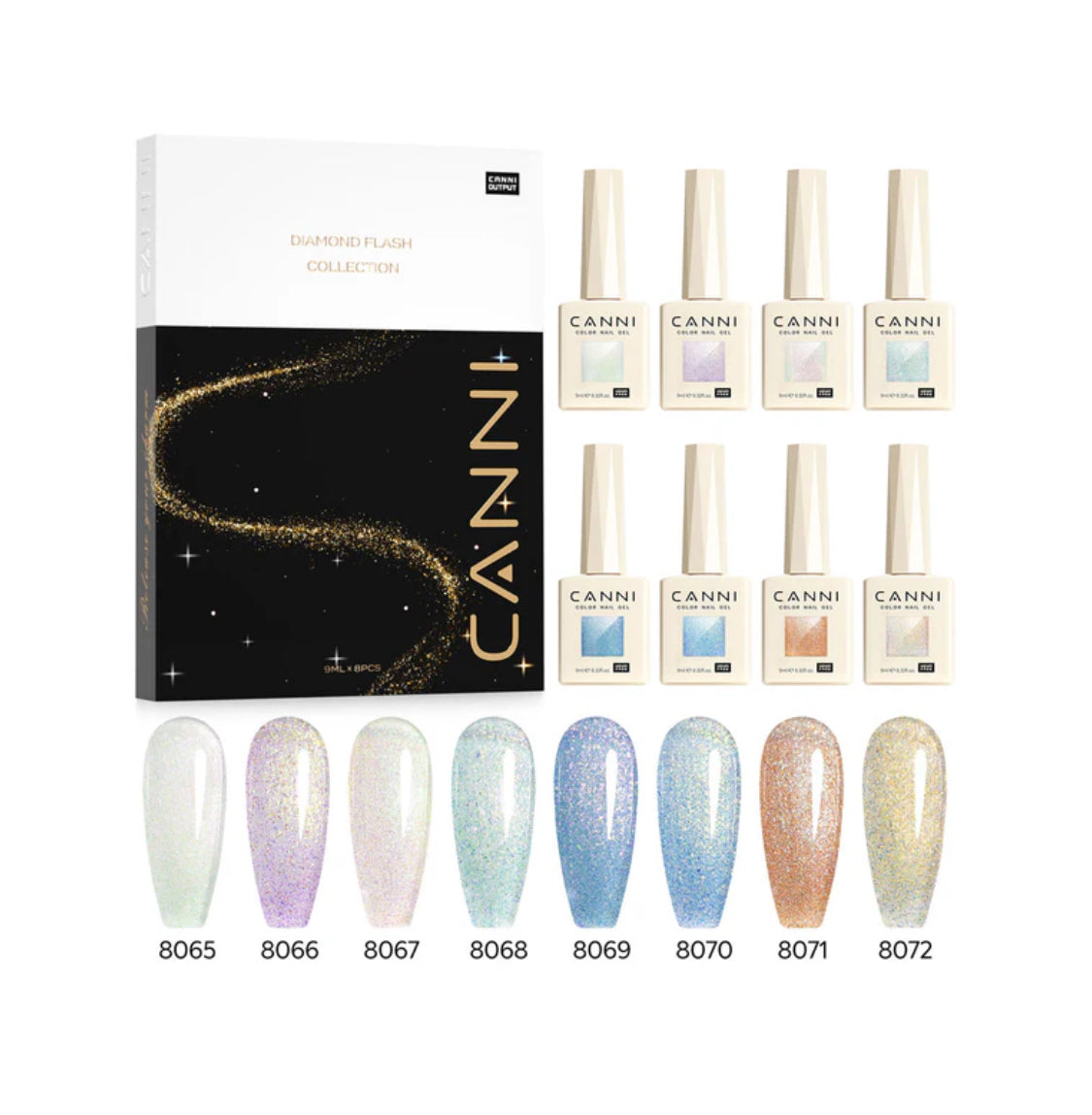 Verniz Olho de Gato Canni (LIVRE TPO) HEMA FREE