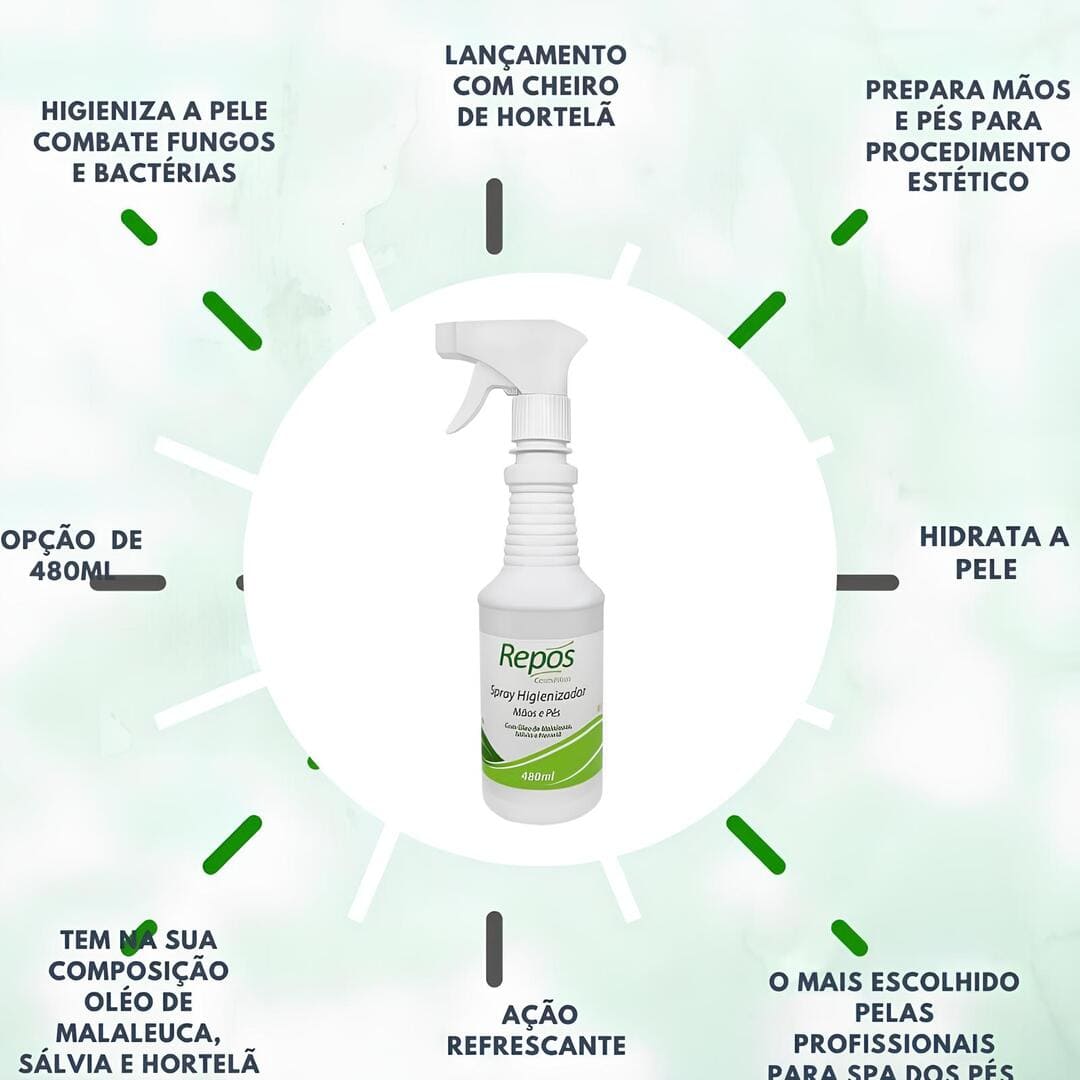 Spray Higienizador Repos
